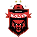 Wollongong Wolves