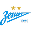 Zenit St. Petersburg