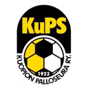 KuPs