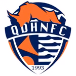 Logo of Qingdao Hainiu