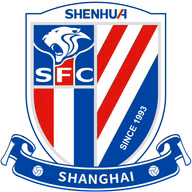 Logo of Shanghai Shenhua