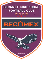 Logo of Becamex Ho Chi Minh City
