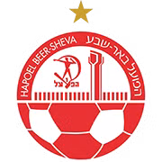 Hapoel Beer Sheva