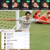 Vua phá lưới FIFA Club World Cup 2025: Gonzalo Garcia đua cùng 3 đối thủ