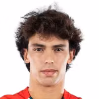 Avatar of felixportugal