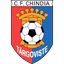 Chindia Targoviste
