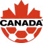 Canada Women U20