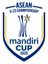 Picture for AFF U23Youth Championship