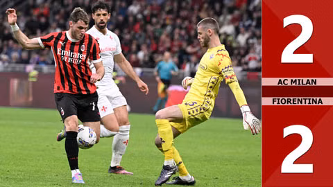 Video highlights: AC Milan vs. Fiorentina • Vòng 31 Serie A