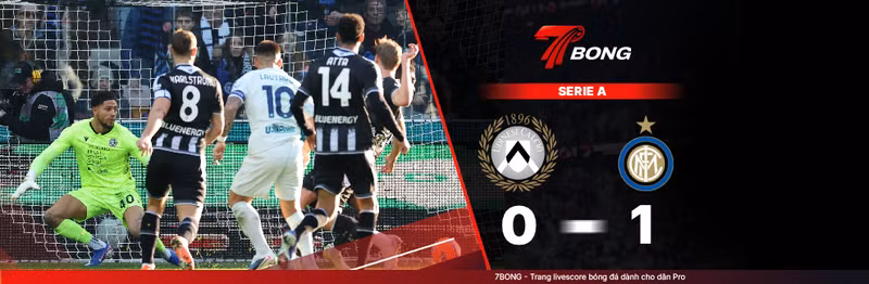 Video highlight: Udinese VS Inter Milan [17-01-26] • Italian Serie A