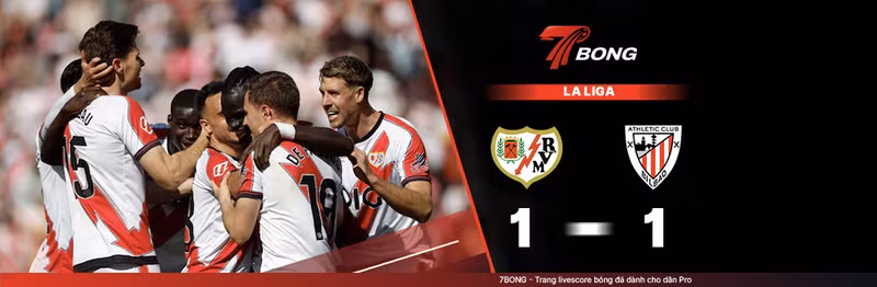 7BONG highlight: Rayo Vallecano VS Athletic Club [28-02-26] • Spanish La Liga