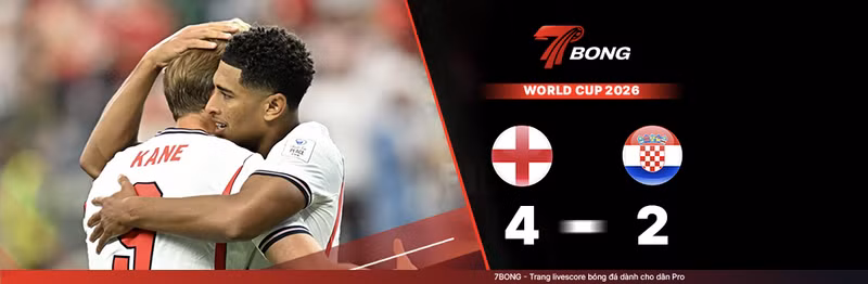 7BONG highlight: Anh VS Croatia [18-06-26] • FIFA World Cup