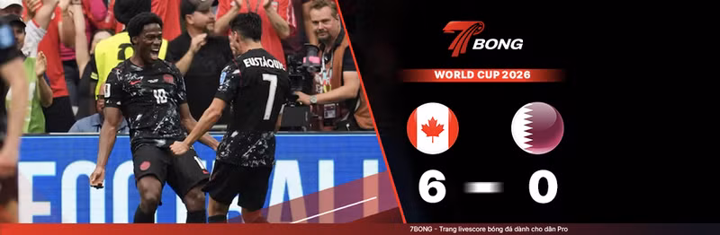 7BONG highlight: Canada VS Qatar [19-06-26] • FIFA World Cup 